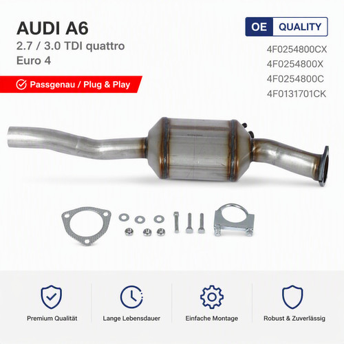 Dpf dieselpartikelfilter - dpf,